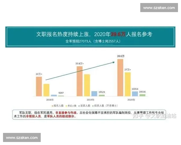 绿军薪资操作典范：避税降薪与灵活性的完美平衡