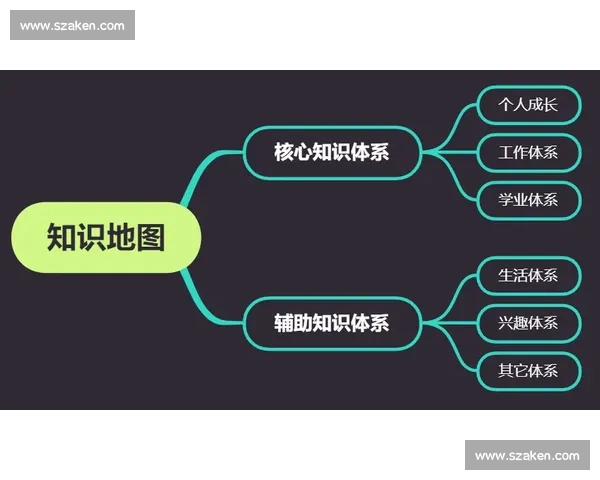 告别盲目训练,AI电竞情报系统精准分析你的短板
