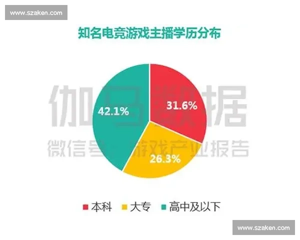 电竞产业化进程加速，跨国资本涌入带来新机遇