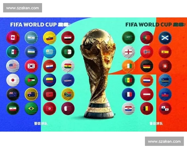 出线悬念迭起，2026世界杯，谁能抢占先机