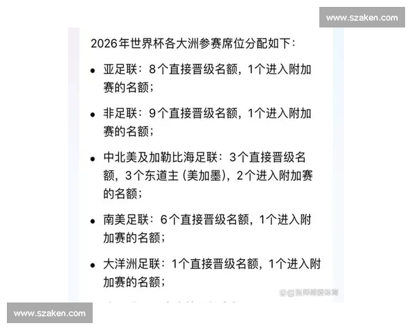 欢呼与叹息！世界杯抽签仪式，几家欢喜几家愁！